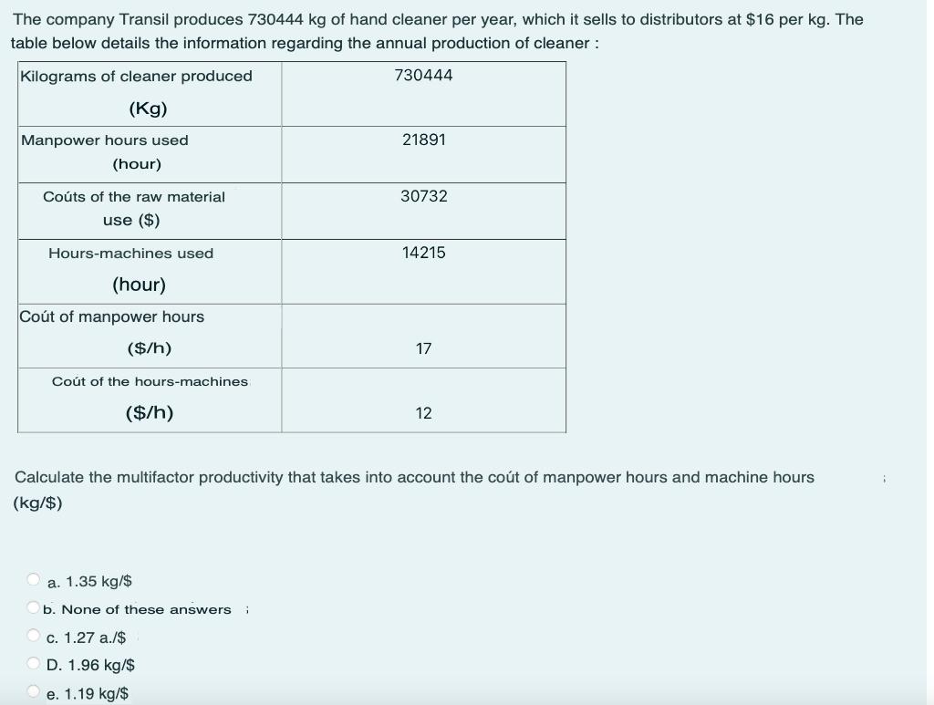 The company Transil produces 730444 kg of hand