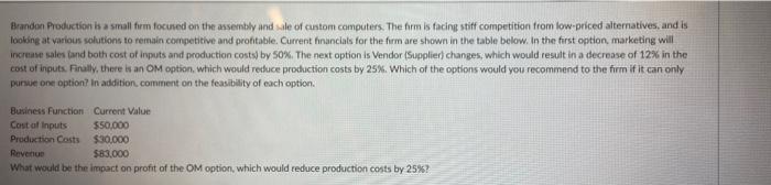 Brandon Production is a small form focused on the