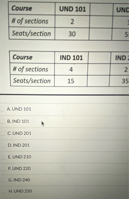 At Uncertain University, students can enroll in a