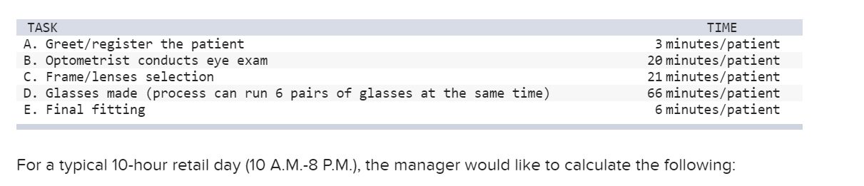 I-mart is a discount optical shop that can fill