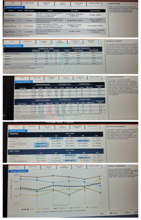 When talking with Diego about his team's