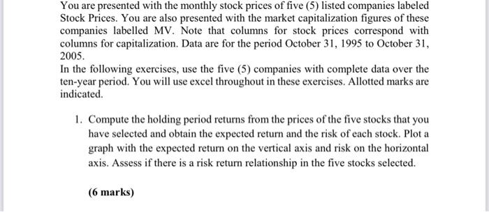 You are presented with the monthly stock prices