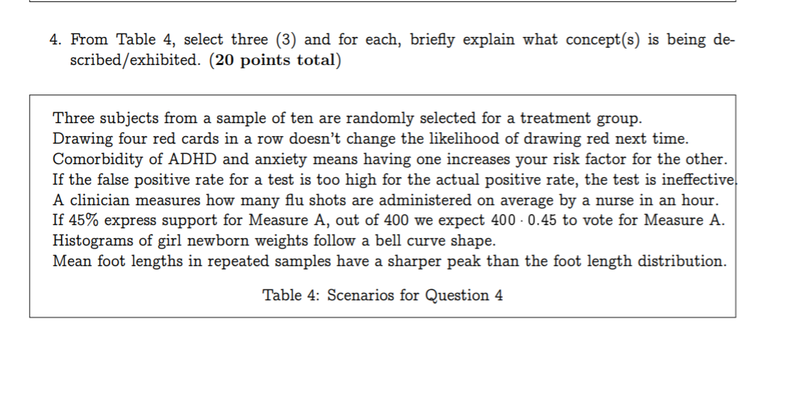 Use the table in the question to answer the
