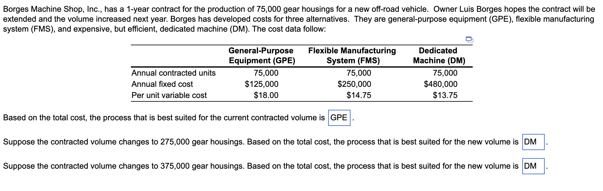 Borges Machine Shop, Inc., has a 1-year contract