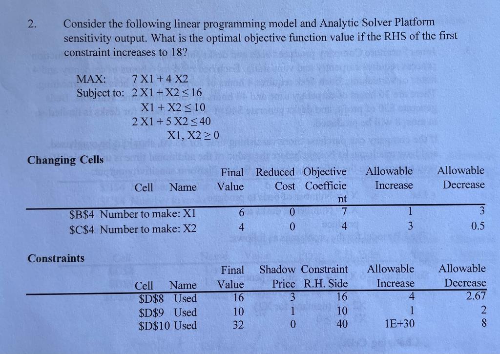 2. Consider the following linear programming