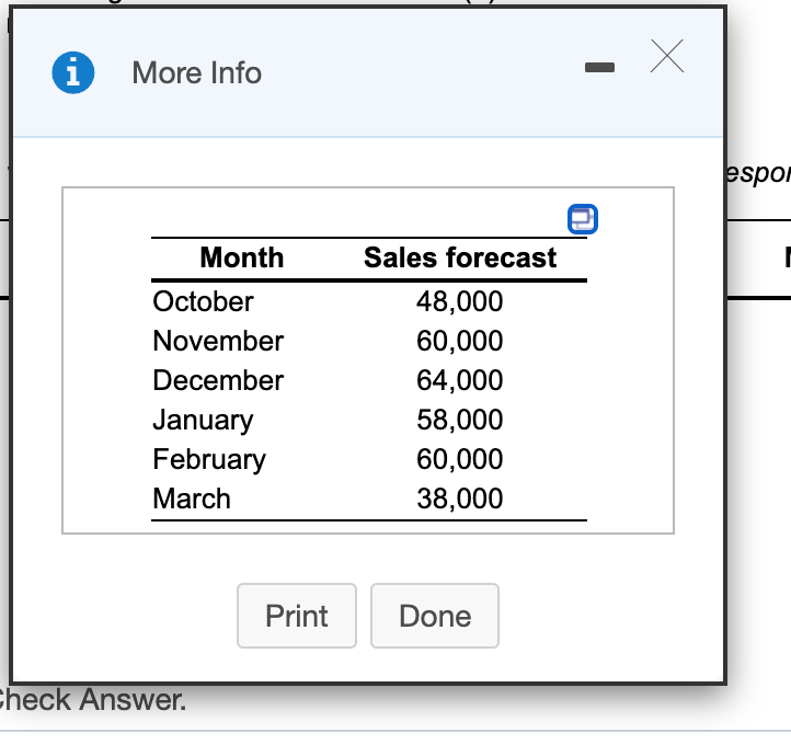 Help with October through March please. Problem 4