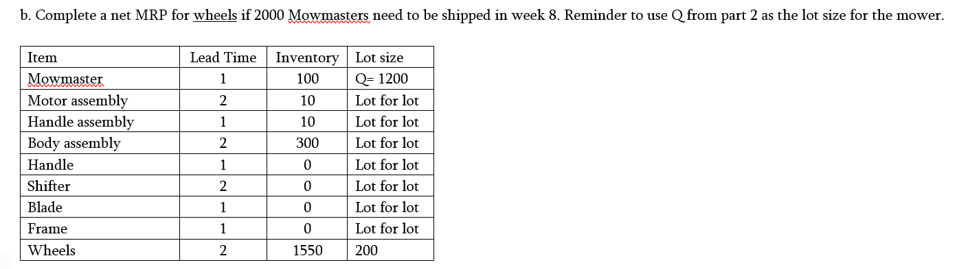 b. Complete a net MRP for wheels if 2000