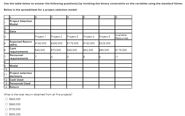 Use the table below to answer the following