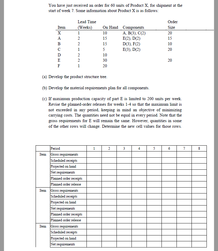 Please help complete the following table, and it