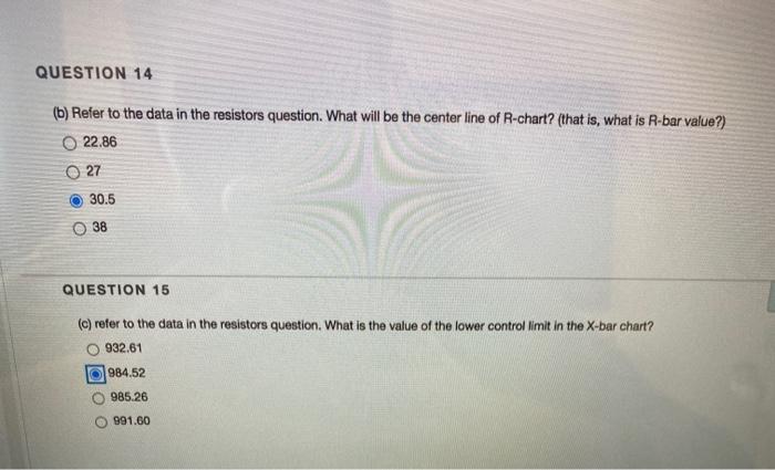 Note: the statistical constants for charts can be