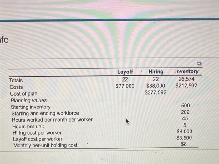 Save Homework: Chapter 10 Homework Question 6,