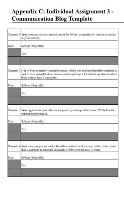 Step 1: Complete all four required postings in