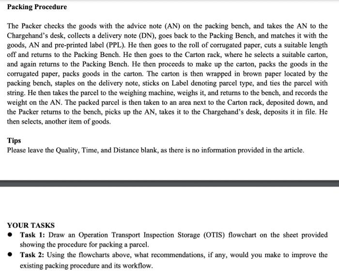 Introductions This is a group assignment, you can