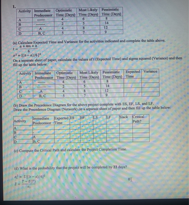 Pessimistic Time (Days) Activity Immediate
