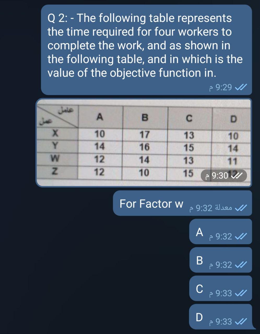 Q 2: - The following table represents the time