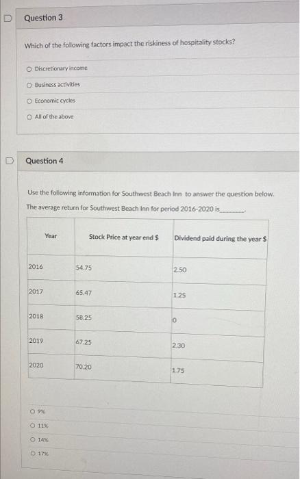 Question 1 Restaurant A's average return is 15%