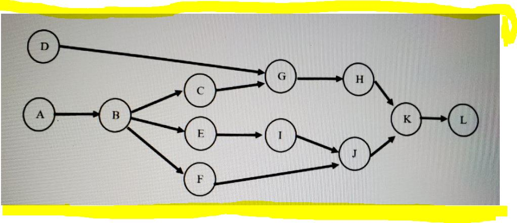 PLEASE ONLY SOLVE PART (c). Parts (a) and (b) are