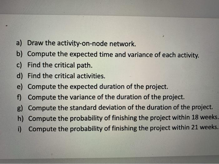 End-of-Lecture Assignment: Chapter 3 Part D