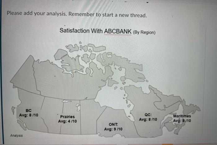 please answer this question. Please add your