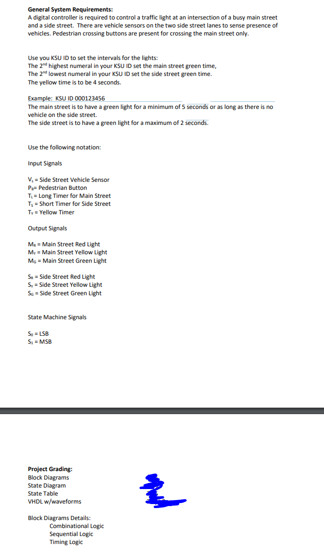 General System Requirements: A digital controller