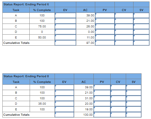 (Note: please use exact same values asked in