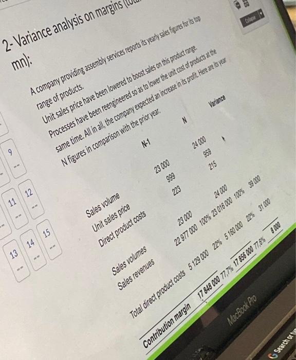1.What is the effect of the sales price decrease