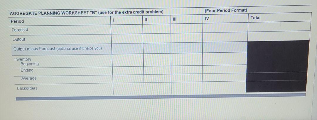 6. Using the Aggregate Planning Worksheet labeled