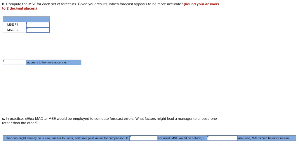 Two different forecasting techniques (F1 and F2 )
