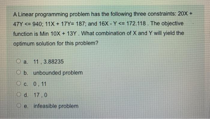 A Linear programming problem has the following