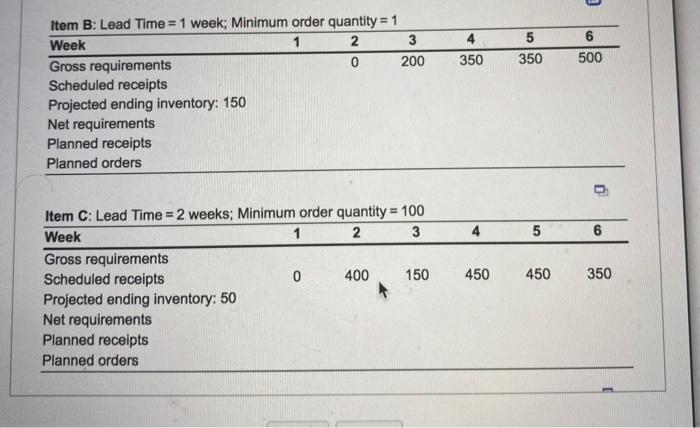 "The following figure shows the bill of material