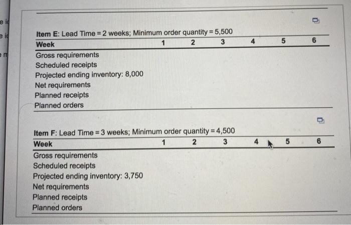 "The following figure shows the bill of material