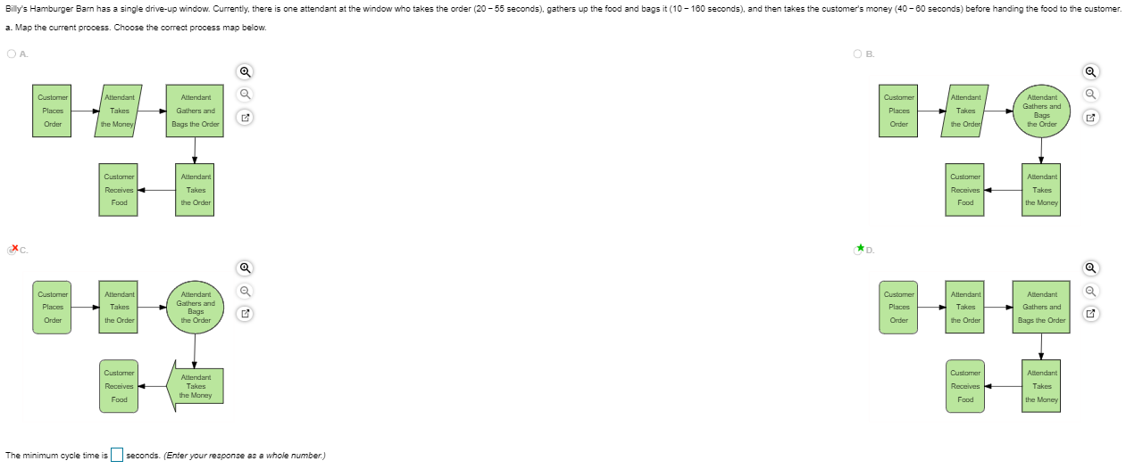 Billy's Hamburger Barn has a single drive-up