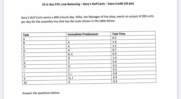 Gary's Golf Carts works a 400-minute day. Mike,