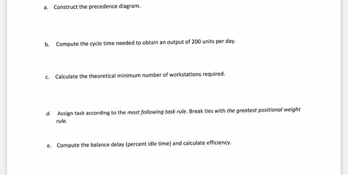 Gary's Golf Carts works a 400-minute day. Mike,