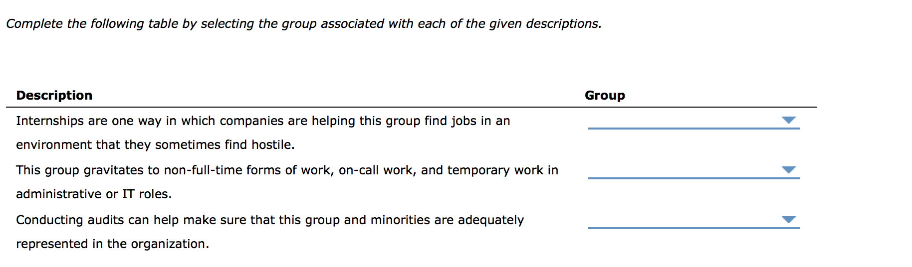 Complete the following table by selecting the