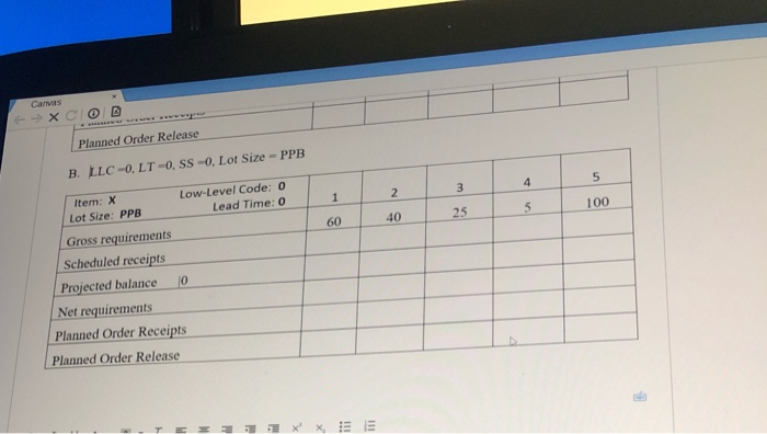 please as soon as possible!!!! will upvote Canvas