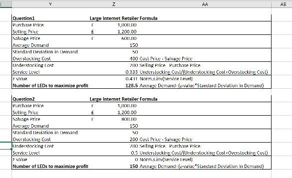 Note: I have answer for this question in excel