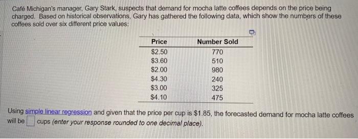 Caf Michigan's manager, Gary Stark, suspects that
