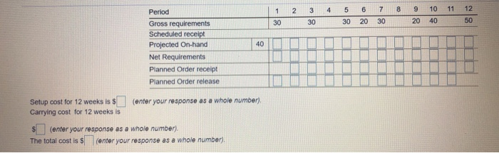 Develop a EOQ solution and calculate total