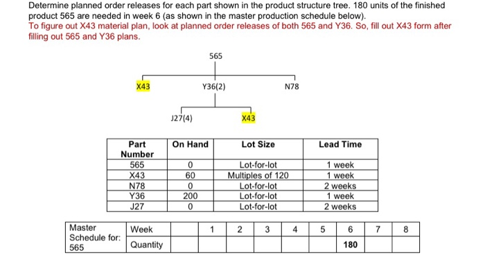 Please help solve and show work Determine planned