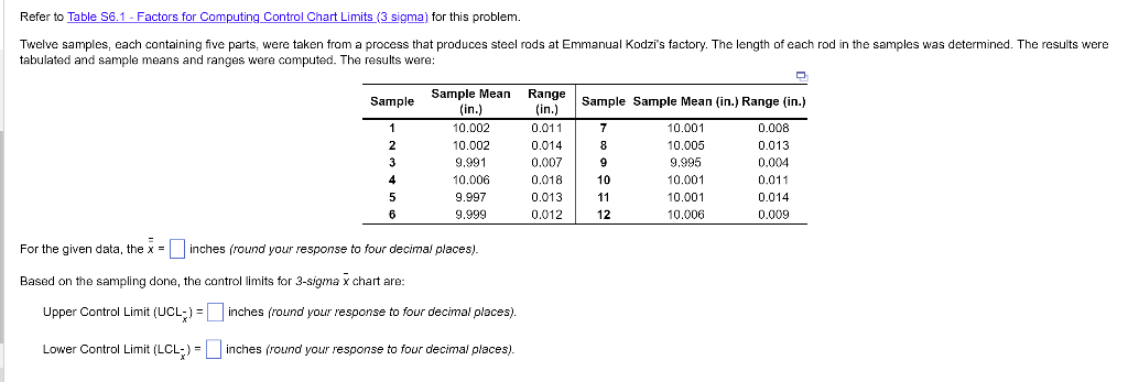 Refer to Table $6.1 - Factors for