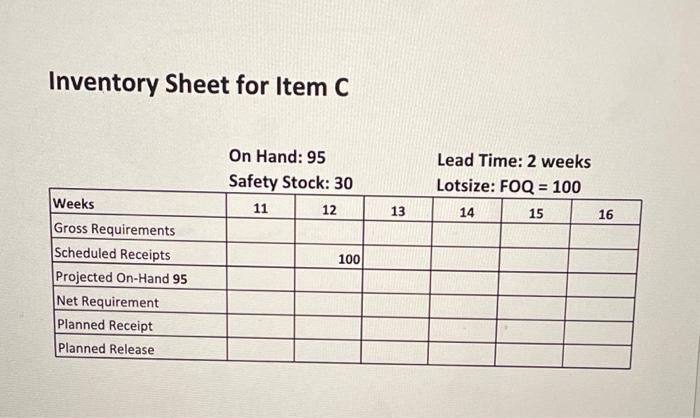 Information for this assignment: A certain