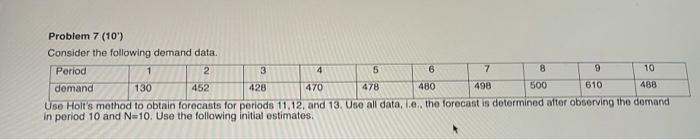 Problem 7 (10) Consider the following demand