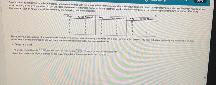 please help with the numbers in the problem CV As