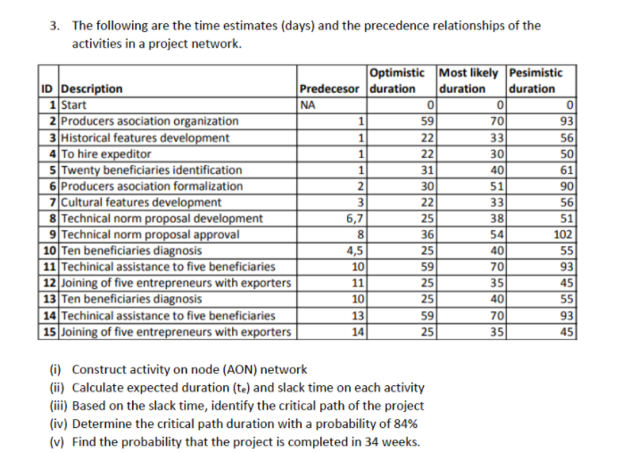 Edit question *Please Don't copy from Chegg* 1 1