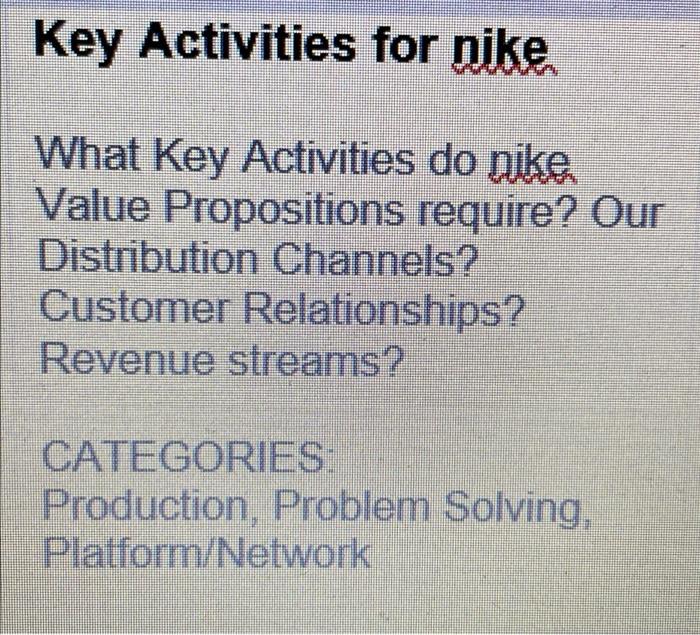 Key Activities for nike What Key Activities do
