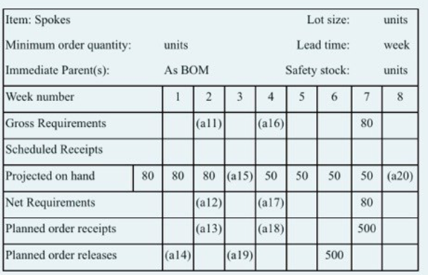 Please type the answer by computer, so i can see