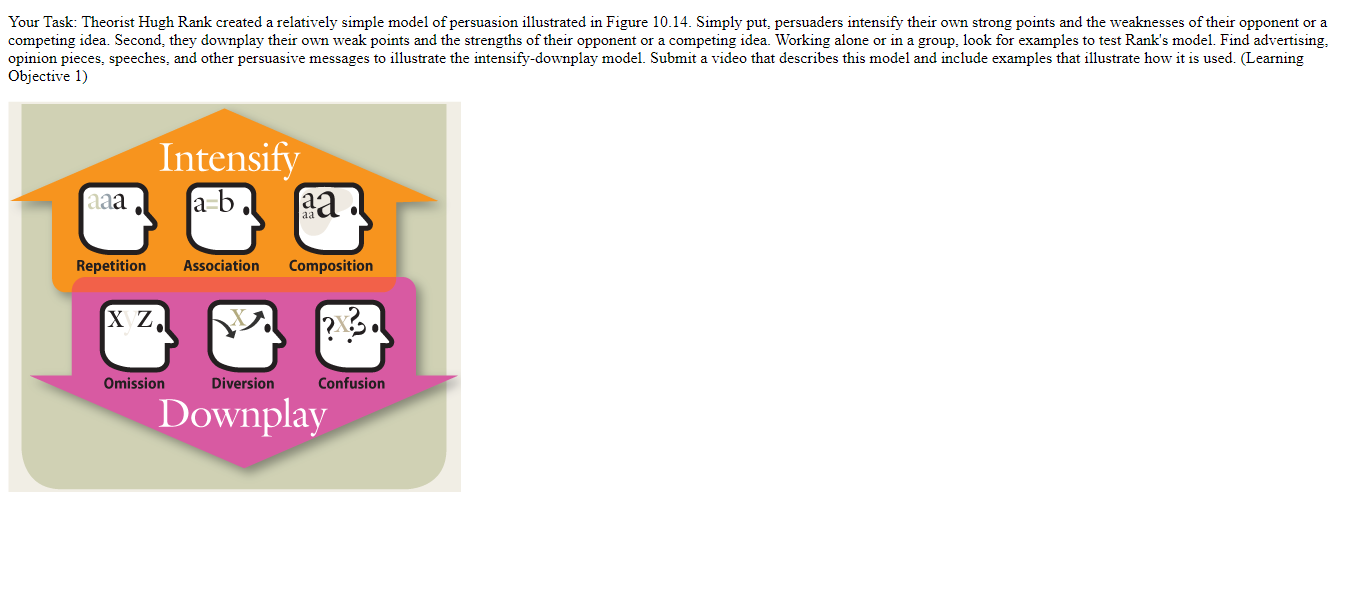 I just need help with three paragraphs, one that