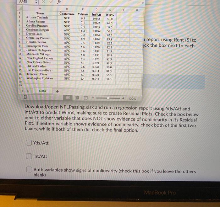 AA45 fx A B D G 1 2 3 4 5 6 Team Anna Cardinals