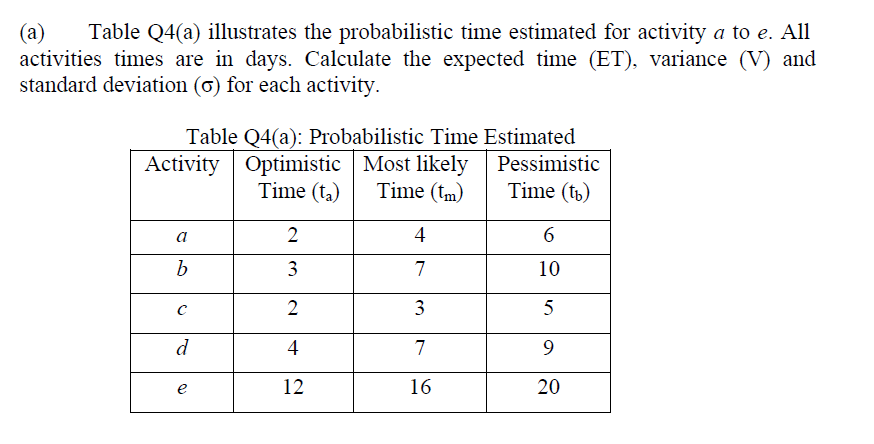 how to do this question ? (a) Table Q4(a)